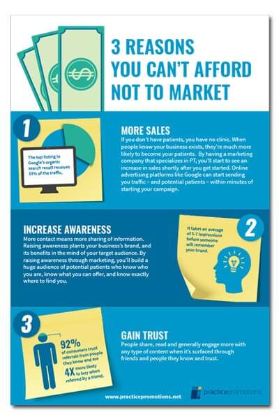 practices need marketing