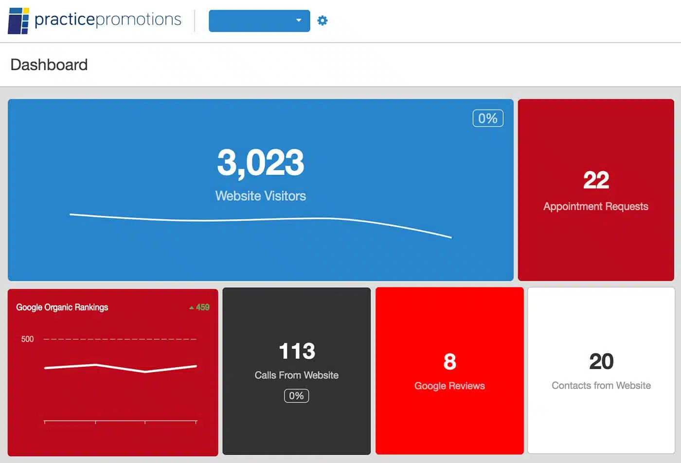 Physical Therapy Website Tracking