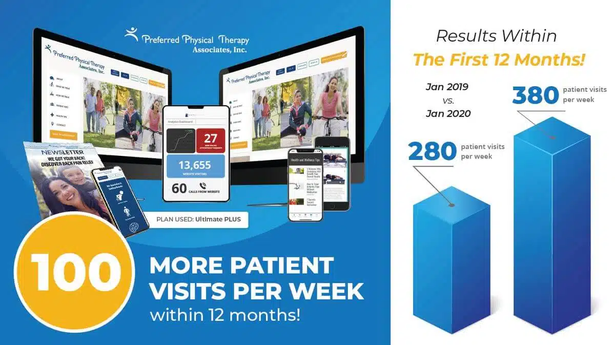 Preferred PT Marketing Story
