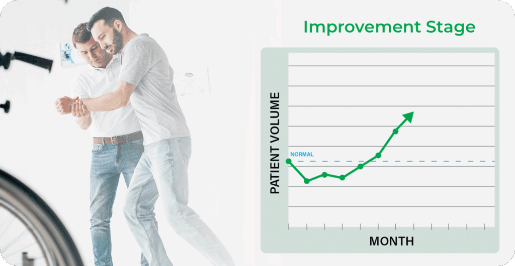 Improvement Stage PT Patient