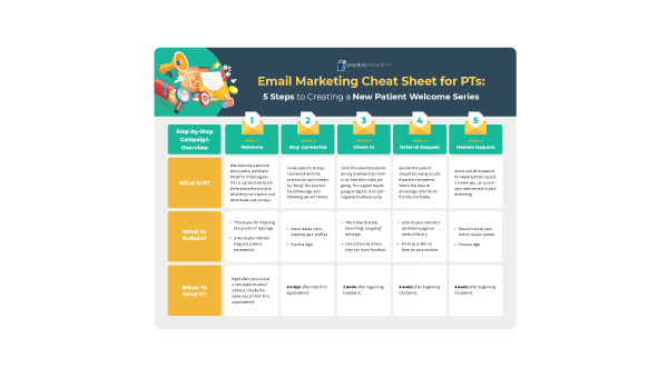 Email Marketing Cheat Sheet for PTs