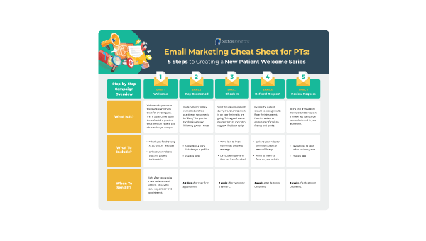 Email-Marketing-Cheat-Sheet