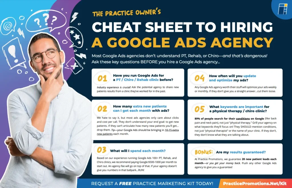 Google Ads Cheat Sheet