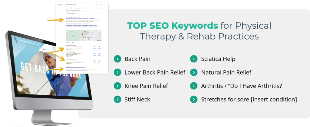 list of Top SEO keywords for physical therapy practices
