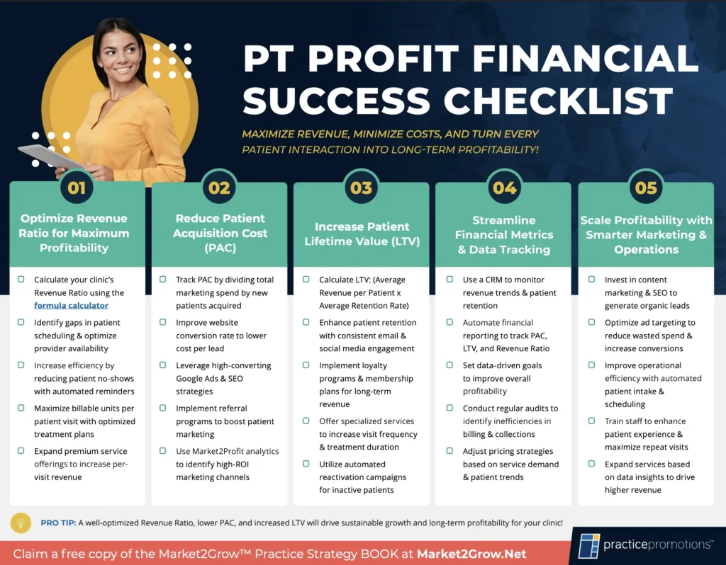 PT-Profit-Financial-Success-Checklist