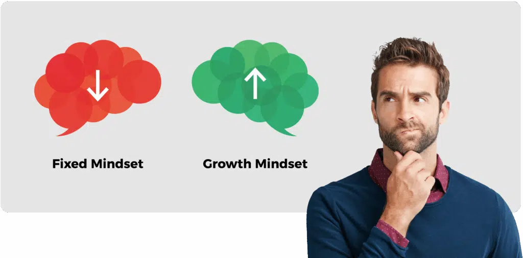 Fixed Mindset vs. Growth Mindset to avoid Burnout