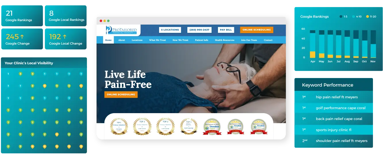 Digital Marketing & SEO Image