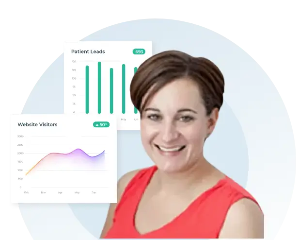 High-Performing Practice Websites Image