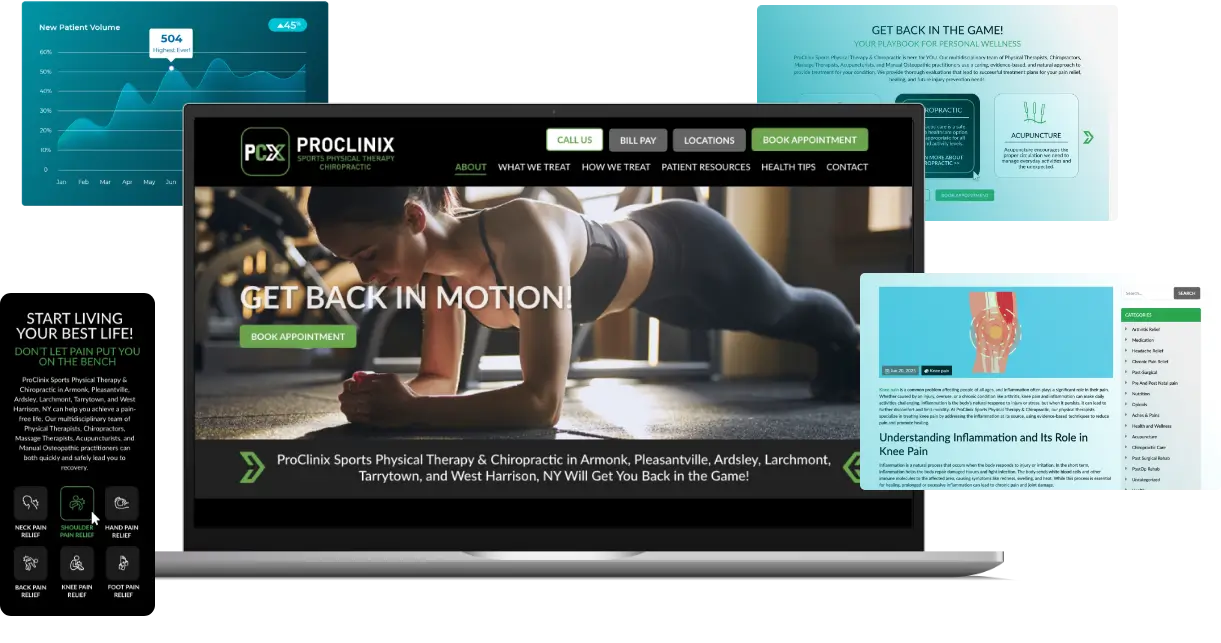 High-Performing Practice Websites Image