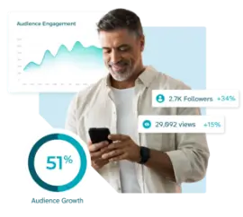 Practice Marketing Blog