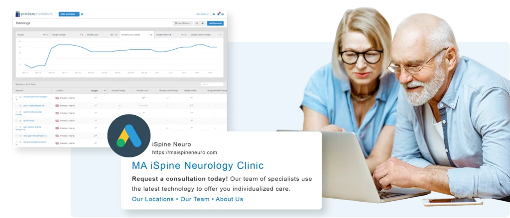 neurology_Google-Ads-campaigns