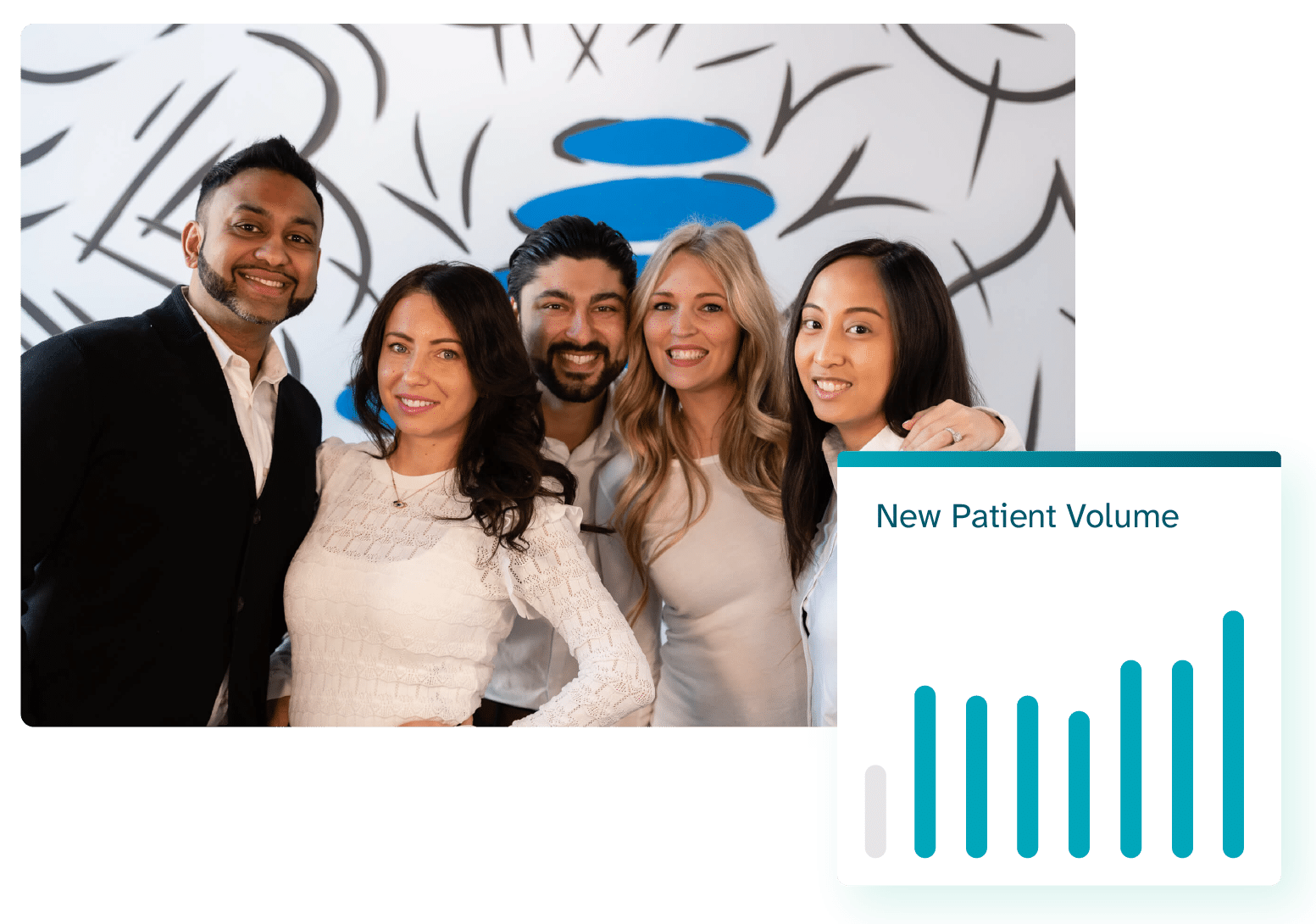 Foundation physiotherapy team with new patient volume graph